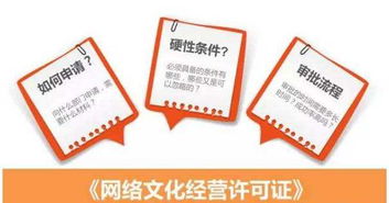 網絡文化經營許可證辦理全攻略 流程、條件與注意事項