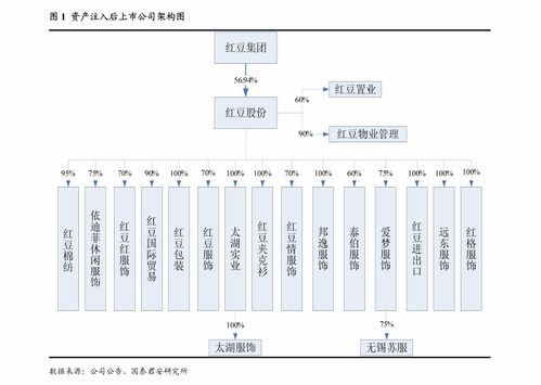 安信證券 雷霆股份（873228）文化傳媒專題分析之中報系列——專業化精品網絡游戲運營商，收入同比增長34%