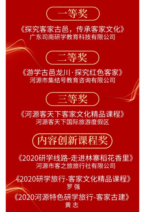河源研學客家文化精品課程揭曉，開啟孩子探索傳統與現代融合的文化之旅