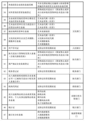 打破壁壘惠民生 我市7項新事項納入“多證合一”，政務改革再提速