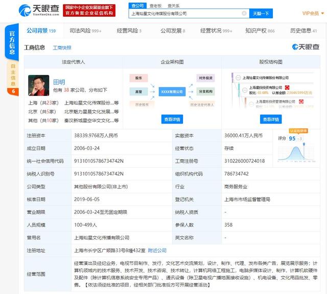 被執行超588萬 燦星文化陷入財務迷霧，文化藝術經紀代理面臨挑戰