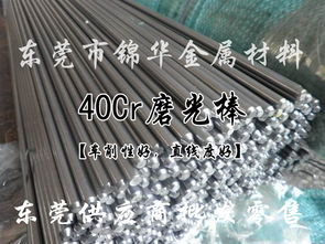 東莞市長安錦華金屬材料經營部 金屬材料價格走勢與今日行情報價解析